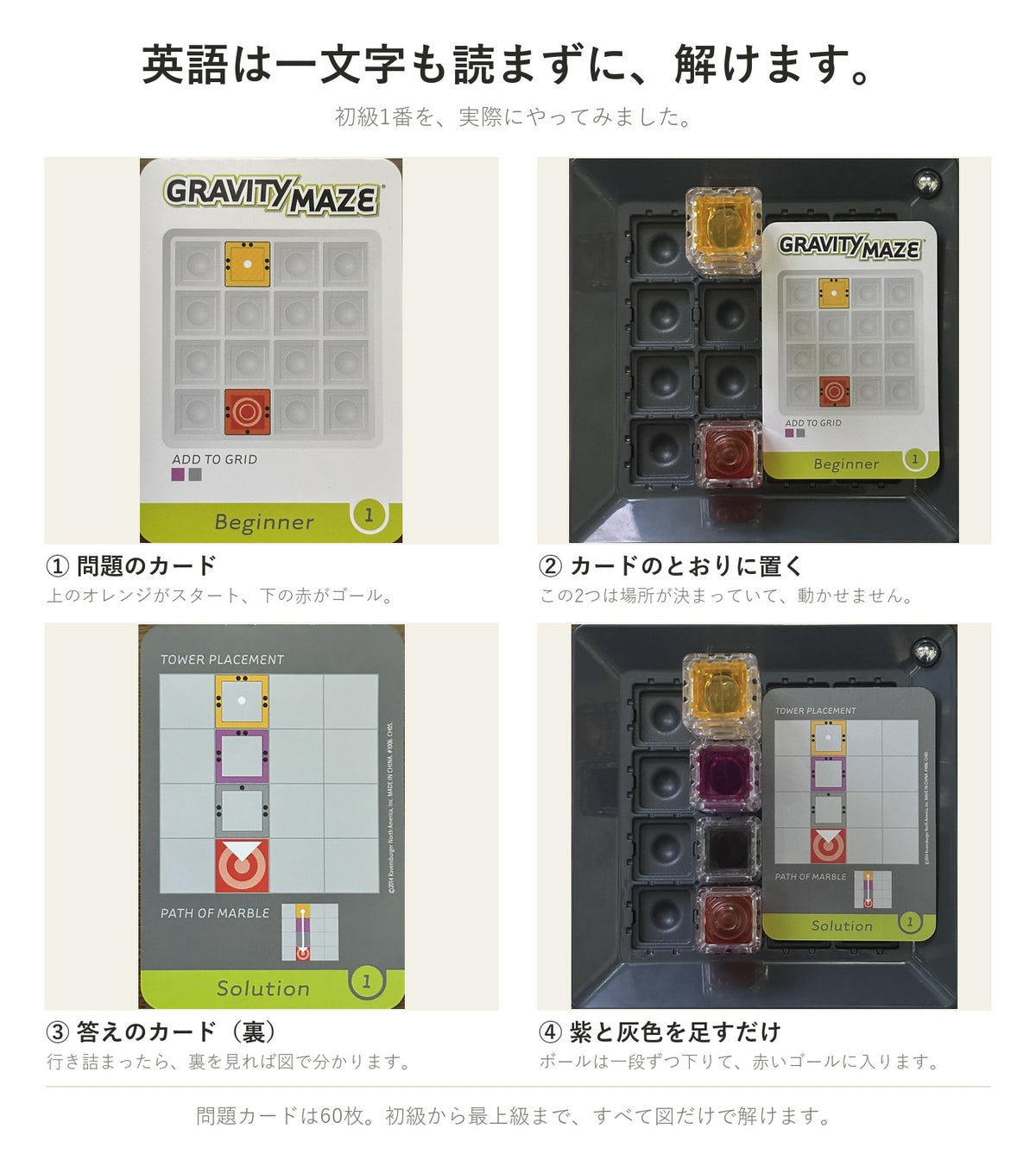 初級1番を実際に解いた手順。問題カード → カードのとおりにボードへ置く → 答えのカード → 紫と灰色を足して完成。英語を読まずに解けます