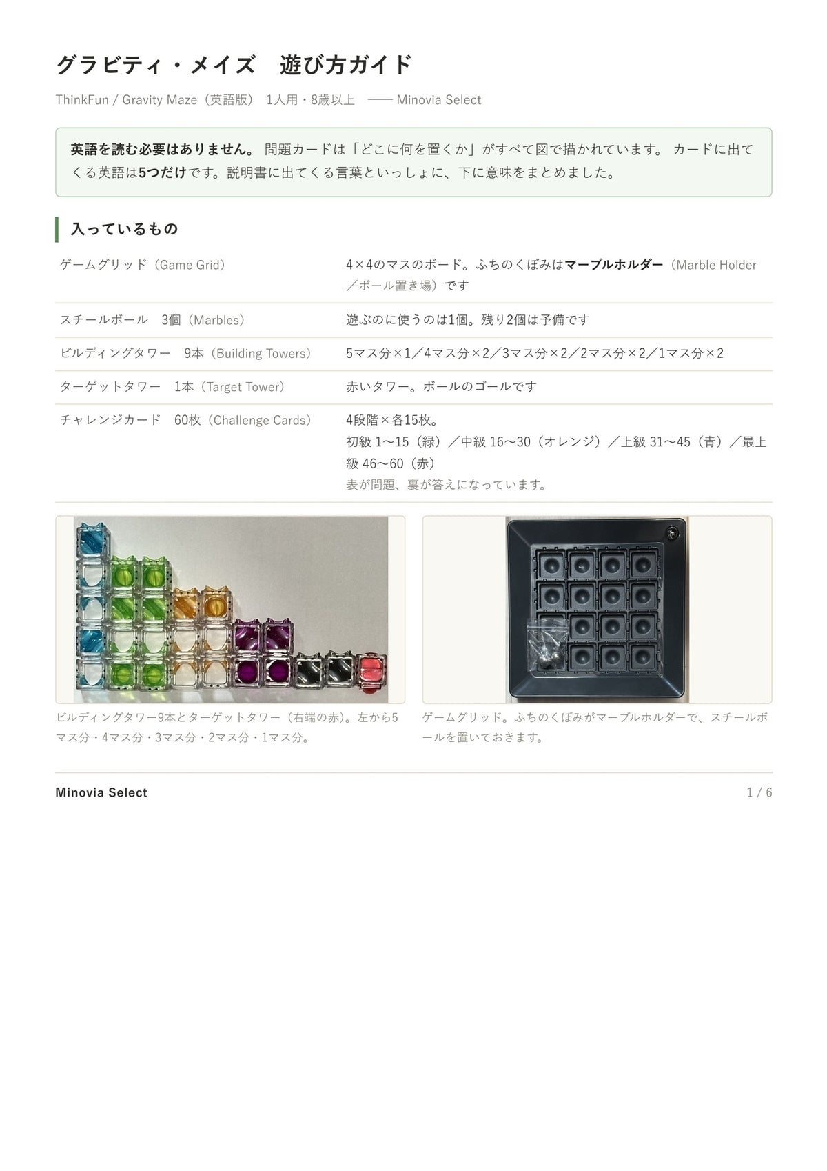 日本語の遊び方ガイド 1ページ目（当店作成・全6ページ）。入っているもの、部品の呼び名、カードに出てくる英語5語の意味をまとめています。全ページのPDFはご注文後にメールでお送りします