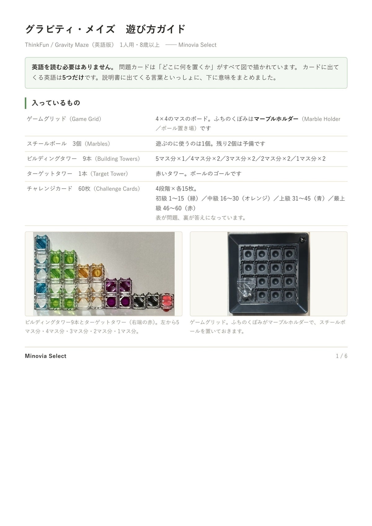 日本語の遊び方ガイド 1ページ目（当店作成・全6ページ）。入っているもの、部品の呼び名、カードに出てくる英語5語の意味をまとめています。全ページのPDFはご注文後にメールでお送りします